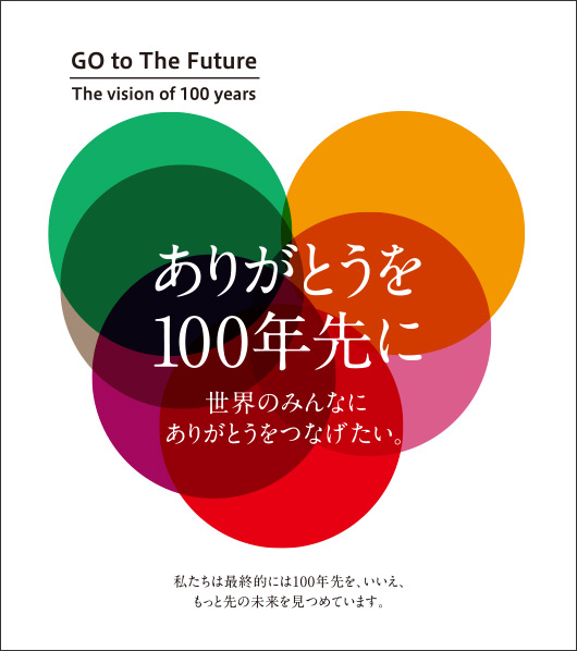 GO to The Future